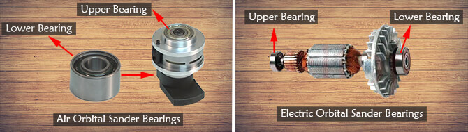 Hoe to Fix Air Orbital and Electric Orbital Sander Upper and Lower Bearings Problem Air Orbital and Electric Orbital Sander Upper and Lower Bearings