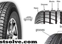 Why Do Tires Have Grooves